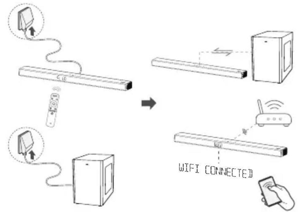 TCL C935U - Mise à jour du micrologiciel en ligne - 1