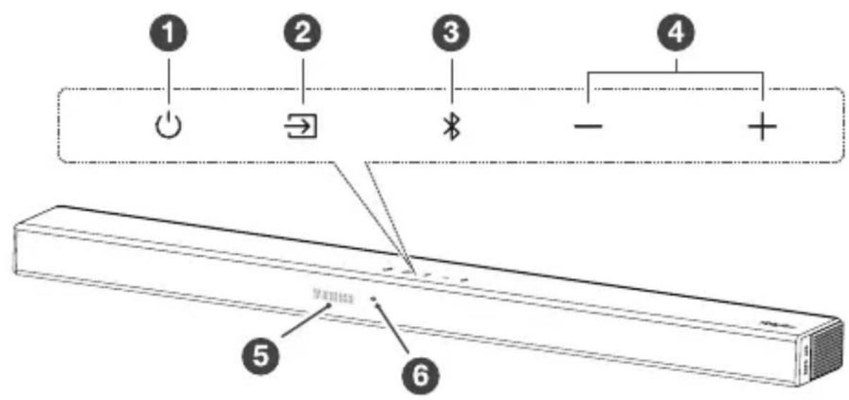 TCL C935U - Généralités de la barre de son - 1