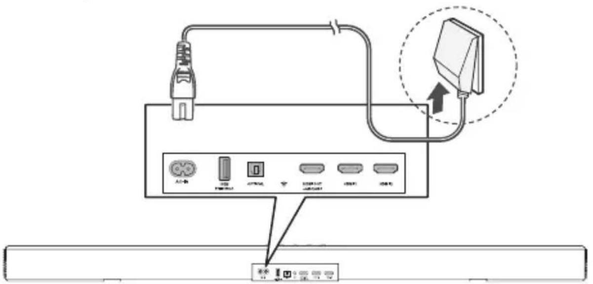 TCL C935U - Connexion de la barre de son à la source d'alimentation - 1