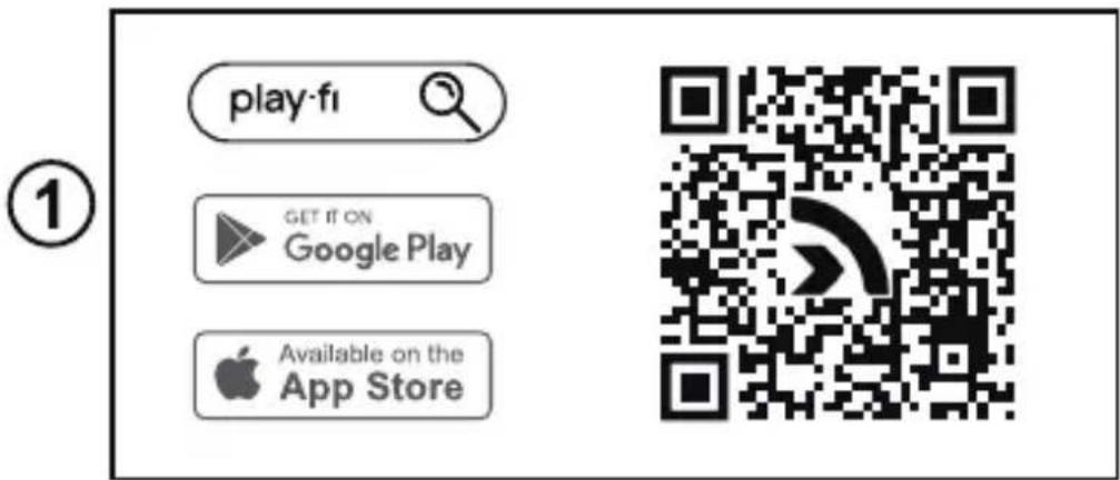 TCL C935U - Utilisation de la connexion spotify - 1