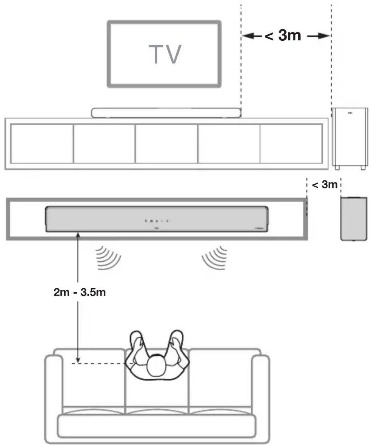 TCL C935U - Positionnez votre barre de son et votre caisson de basses - 1