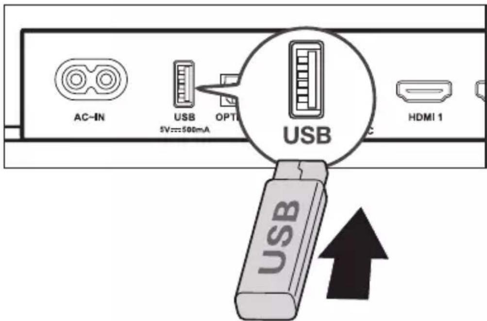 TCL C935U - Utiliser le câble ou dispositif USB pour la lecture de musique - 1