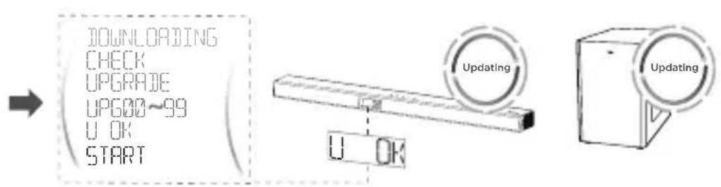 TCL C935U - Mise à jour du micrologiciel en ligne - 2