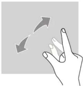 CROSSCALL CORET5 - Ações com dois dedos - 1