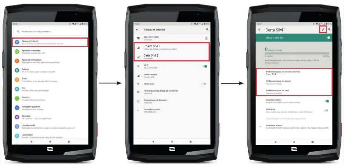 CROSSCALL CORET5 - Gestione delle schede SIM - 1