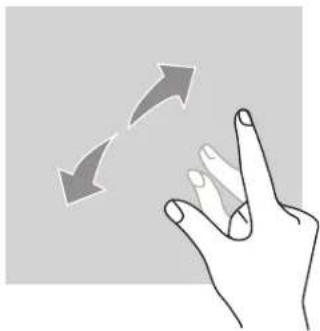 CROSSCALL CORET5 - Azioni con due dita - 1