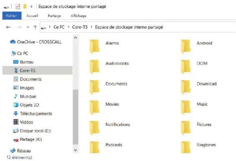CROSSCALL CORET5 - Overdracht van gegevens tussen CROSSCALL-tablet en uw PC - 3