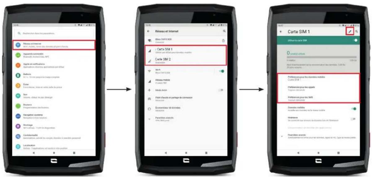 CROSSCALL CORET5 - SIM card management - 1