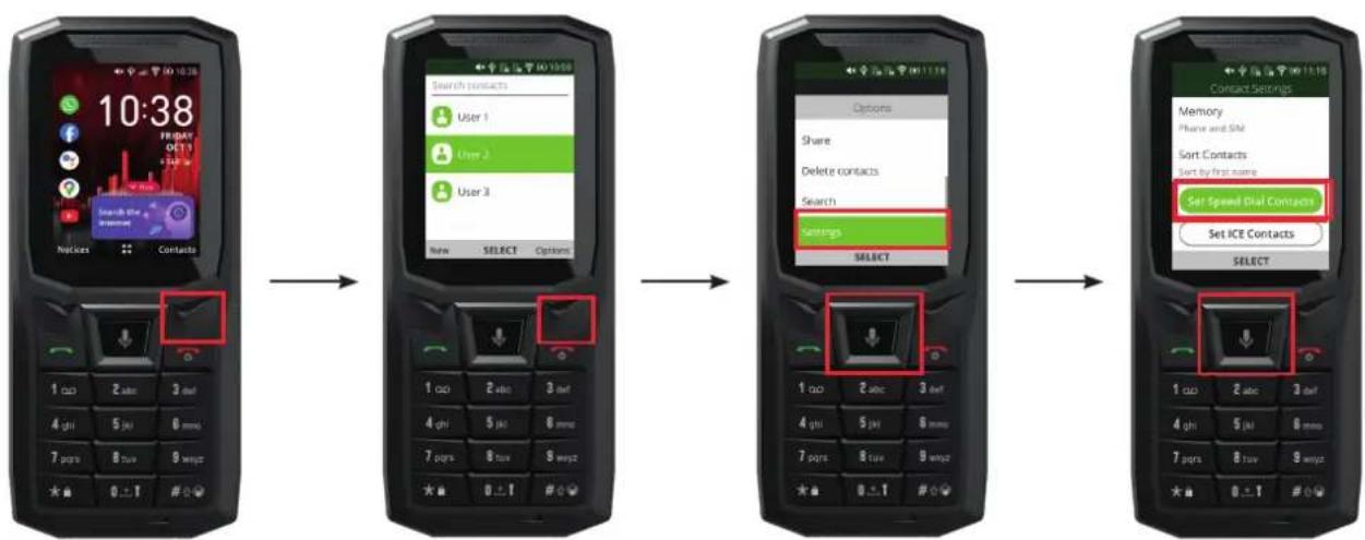 CROSSCALL CoreS4 - Speed dial - 2