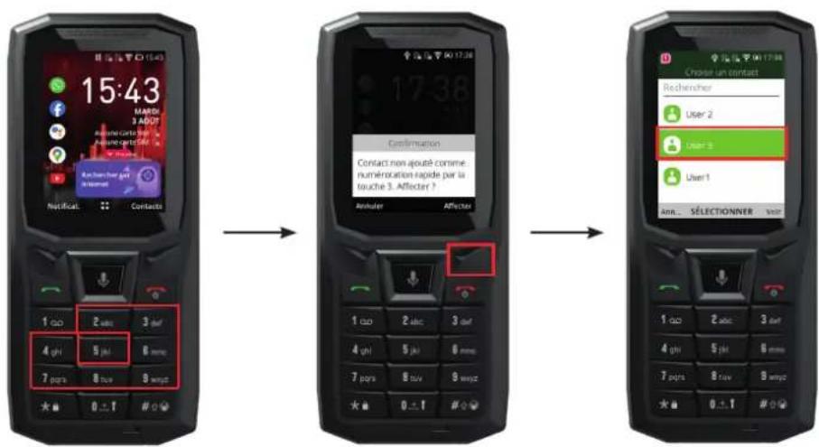 15:43 MARD 3 ADOT AUXE GATE CER AUXE GATE CER Routierer gel Routierer gel Notificat... Contacts 1 qo 2 abc 3 daf 4 ghi 5 jki 6 mmp 7 pags 8 tuv 9 wxyz * 0 ± 1 # 17:36 Confirmation Contact non ajusté comme: numétration rapide par la touche 3. Afflector ? Antulier Affector * 0 ± 1 # Crosse un contact Rechercher User 2 User 3 User 1 Ana... SÉLECTIONNER Voir