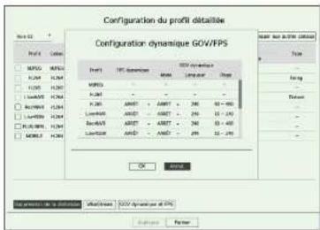 Configuration du profit détaillée Configuration dynamique GOV/FP5 Profit Cotort RPGG MFGS L'OU NOS F200 L'OU/V F200 L'OU/V F200 L'OU/V F200 L'OU/V F200 MORG F200 F200 F200 F200 F200 F200 F200 F200 F200 F200 F200 F200 F200 F200 F200 F200 F200 F200 F200 F200 F201 F201 F201 F201 F201 F201 F201 F201 F201 F201 F201 F201 F201 F201 F201 F201 F201 F201 F201 F201 F202 F202 F202 F202 F202 F202 F202 F202 F202 F202 F202 F202 F202 F202 F202 F203 F203 F203 F203 F203 F203 F203 F203 F203 F203 F203 F203 F203 F203 F203 F204 F204 F204 F204 F204 F204 F204 F204 F204 F204 F204 F204 F204 F204 F204 F204 F204 F204 F204 F204 F205 F205 F205 F205 F205 F205 F205 F205 F205 F205 F205 F205 F205 F205 F205 F205 F205 F206 F206 F206 F206 F206 F206 F206 F206 F206 F206 F206 F206 F206 F206 F207 F207 F207 F207 F207 F207 F207 F207 F207 F207 F207 F207 F208 F208 F208 F208 F208 F208 F208 F208 F208 F208 F208 F208 F208