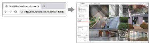 http://dxrs.hanwha.security.com/ Product ID http://dxrs.hanwha.security.com/product ID