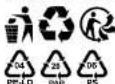 Livarno Lux IAN 382877 - Disposal of the packaging - 1