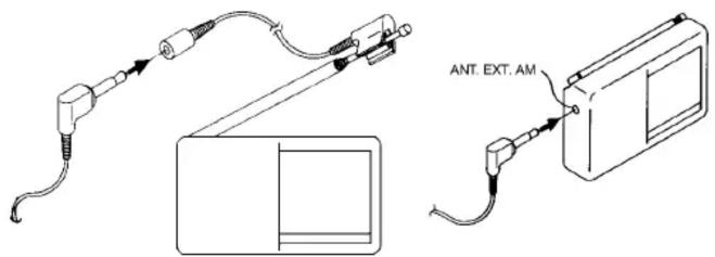 SANGEAN ANT60 - Consignes d'utilisation - 1