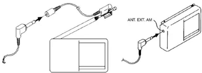 SANGEAN ANT60 - Consignes d'utilisation - 1