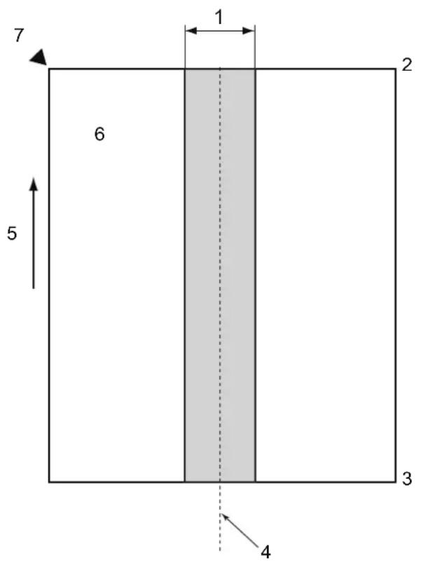 7 1 2 6 5 3 4