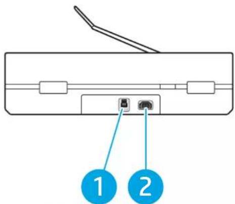 HP Scanjet Enterprise Flow N6600 fnw1 - Vue arrière (modèle 2600 F1) - 1