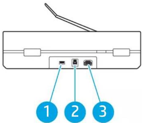 HP Scanjet Enterprise Flow N6600 fnw1 - Vue arrière (modèles 3600 F1) - 1