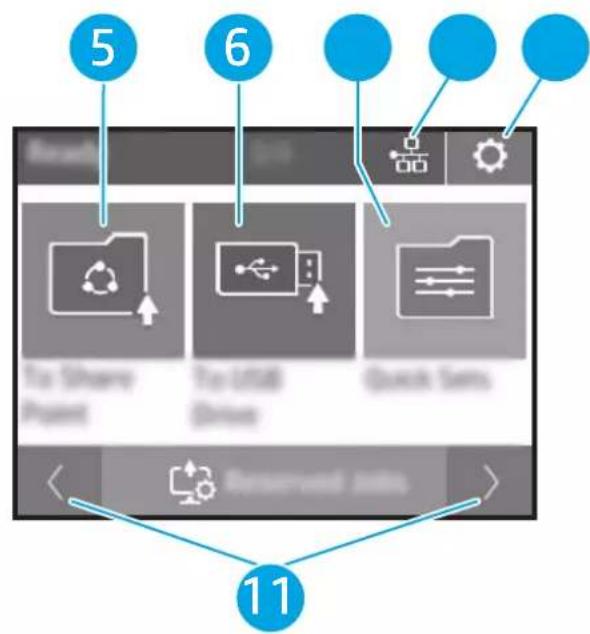 HP Scanjet Enterprise Flow N6600 fnw1 - Vue du panneau de commande (modèles 2600 F1 et 3600 F1) - 3