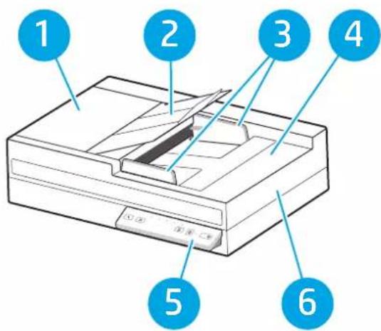 HP Scanjet Enterprise Flow N6600 fnw1 - Vues du produit - 1