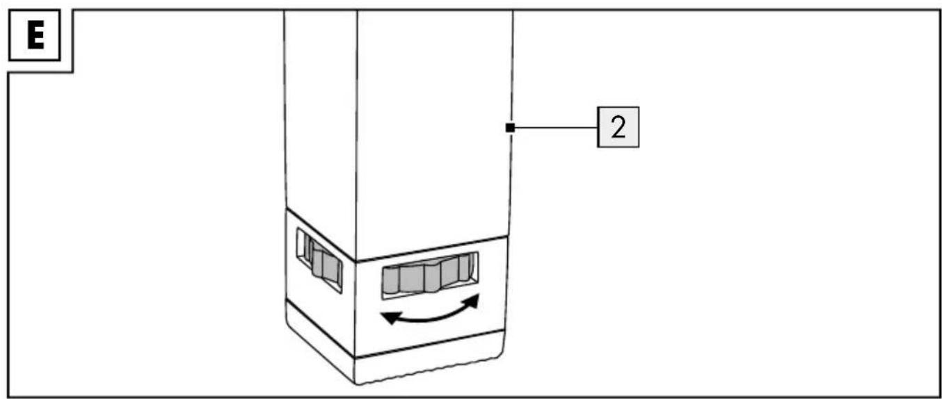 E 2