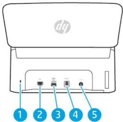 HP Scanjet Pro 2600 f1 - Vue arrière (modèles 5000 S5 et 7000 S3) - 2