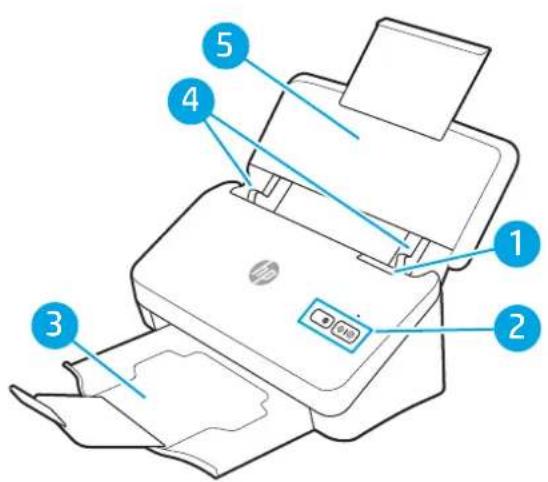 HP Scanjet Pro 2600 f1 - Vues du produit - 1
