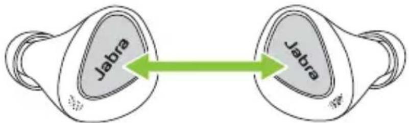 JABRA Connect 5t - Allumer/éteindre les écouteurs - 2