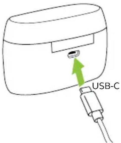 USB-C