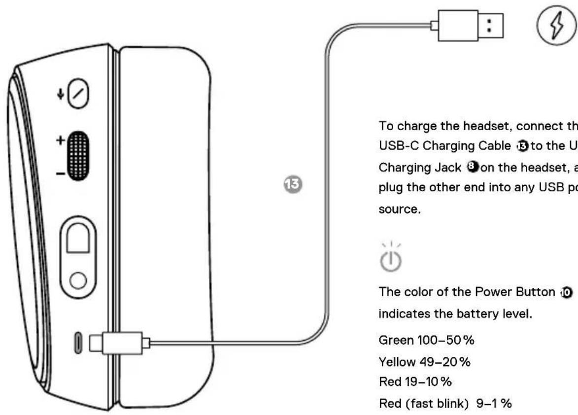 STEELSERIES Arctis 7+ Wireless - CHARGING - 1