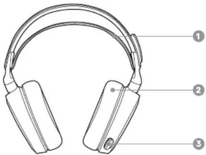 STEELSERIES Arctis 7+ Wireless - PRODUCT OVERVIEW - 1