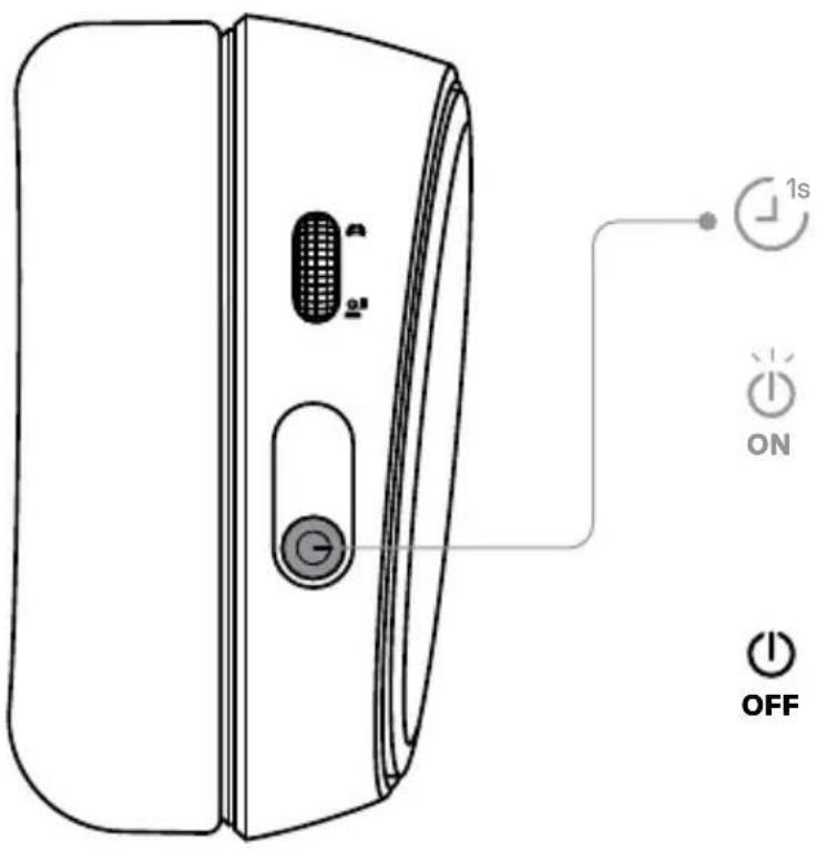STEELSERIES Arctis 7+ Wireless - POWER ON/OFF - 1