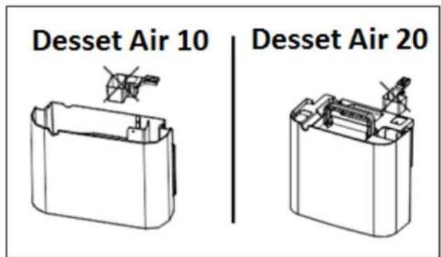 Eurom Dessert Air 20 - Attention! - 1