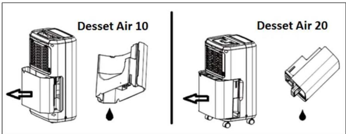 Eurom Dessert Air 20 - Drainage - 1