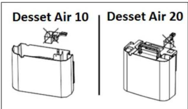 Eurom Dessert Air 20 - Let op! - 1