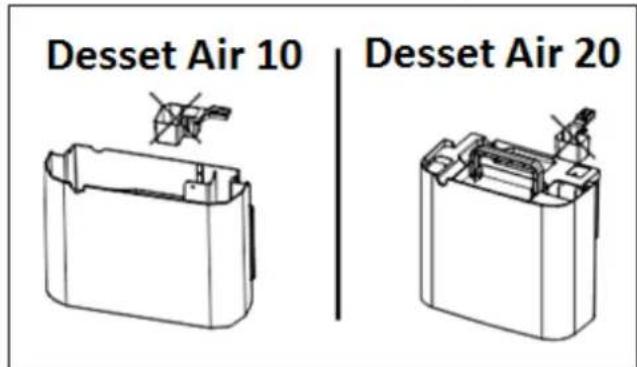 Eurom Dessert Air 20 - Attention! - 1