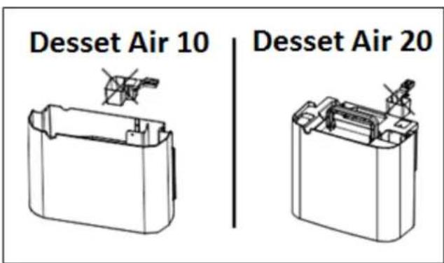 Eurom Dessert Air 10 - Let op! - 1