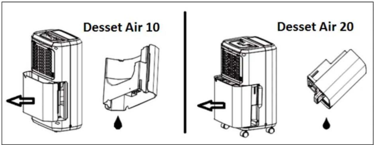 Eurom Dessert Air 10 - Évacuation d'eau - 1