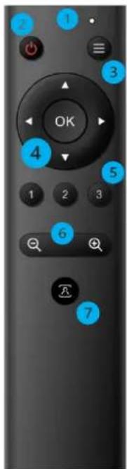 Legamaster EASY VIEW Camera 4k ePTZ - Télécommande - 5