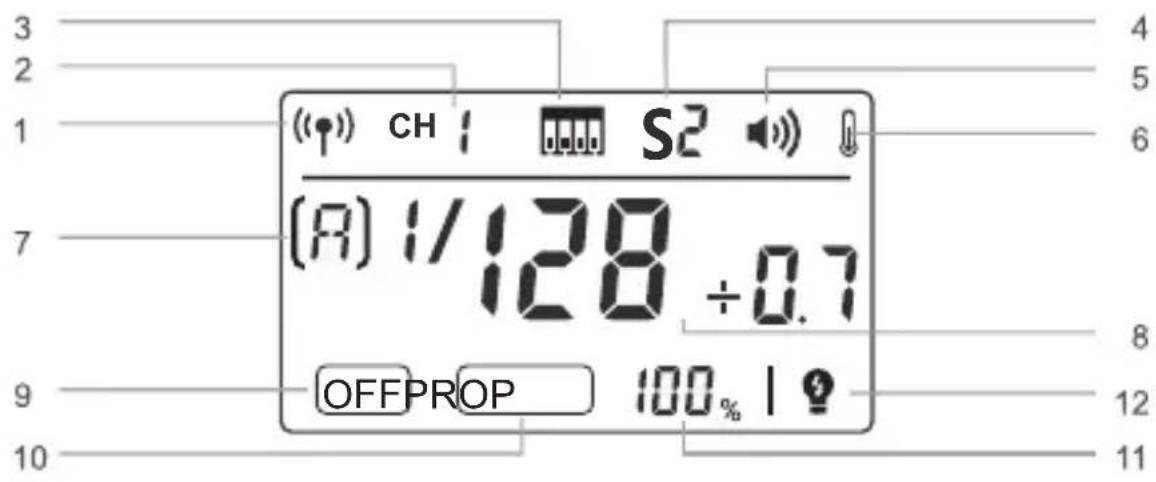GODOX QSII Series - - Écran LCD - 1