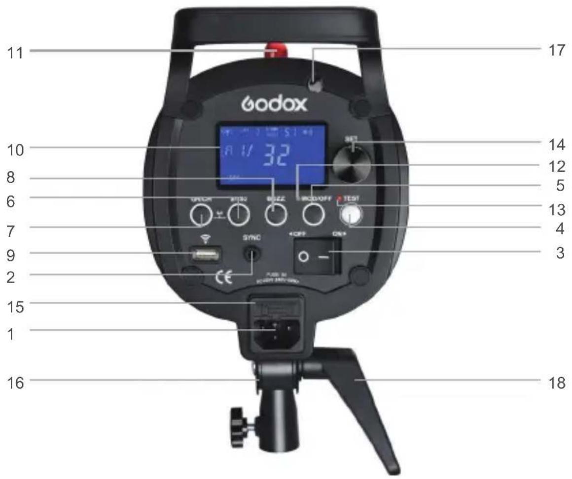 GODOX QSII Series - - Corps de l'appareil - 1