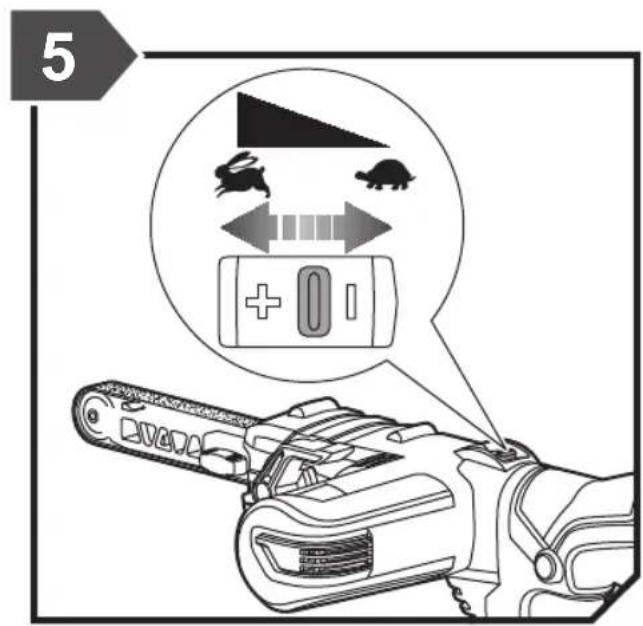 RYOBI One+ R18CK3D - PPOZOXH - 12