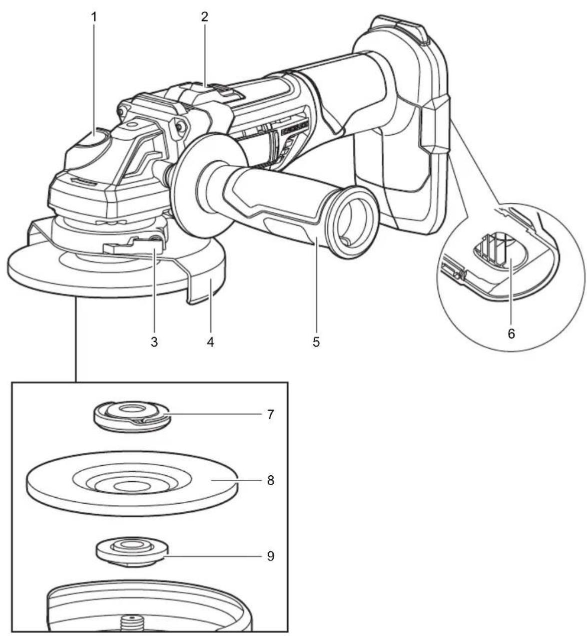 RYOBI One+ R18CK2BL - OBOZNÁMTE SA S VAŠÍM PRODUKTOM - 5