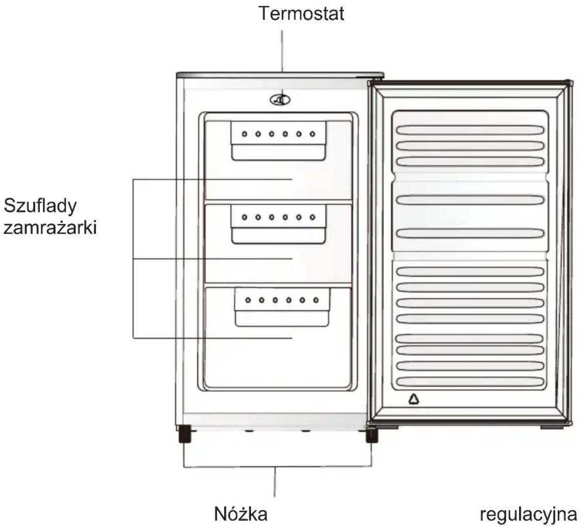 HOOVER HHTF 544WH89N - OSZCZĘDNOŚĆ ENERGII - 1