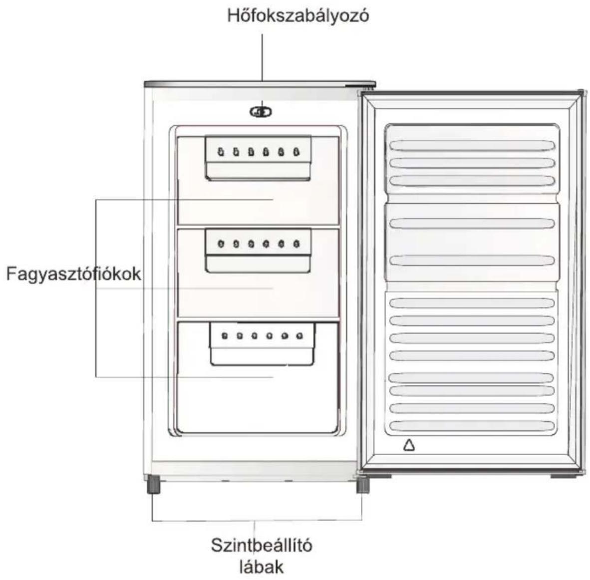 HOOVER HHTF 544WH89N - ENERGIATAKARÉKOSSÁG - 1