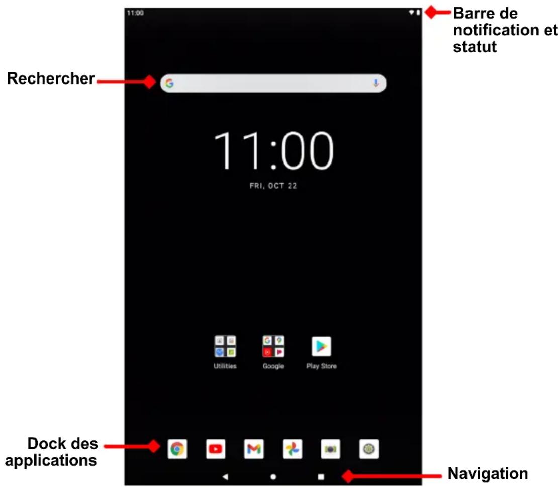 11:00 Barre de notification et statut Rechercher 11:00 FRI, OCT 22 Utilities Google Play Store Dock des applications Navigation