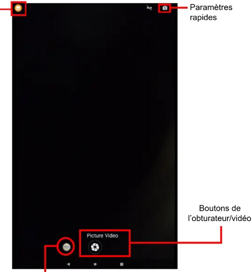 Paramètres rapides Picture Video Boutons de l'obturateur/vidéo