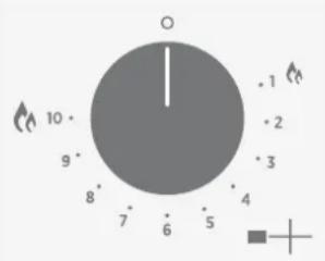 HOOVER HVG74WC5B - KNOPBEDIENING - 1