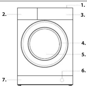 INDESIT BDE 96435 9WB FR - DESCRIPTION DU PRODUIT - 1