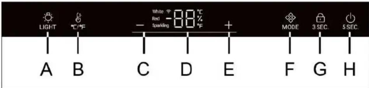 HAIER Wine Bank 50 Serie 5 HWS49GA - Descrizione del pannello di controllo - 1